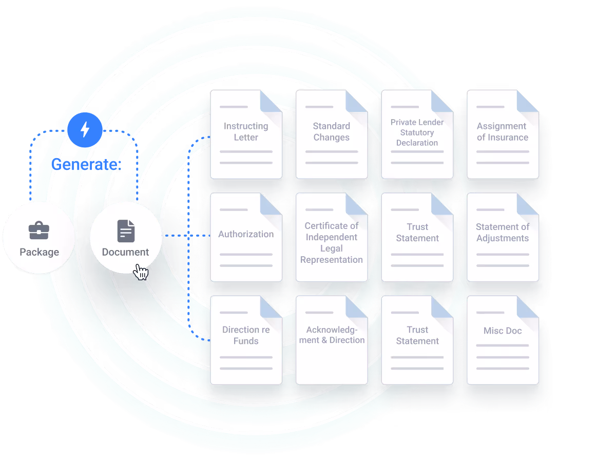 document generation