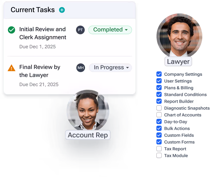roles and permissions