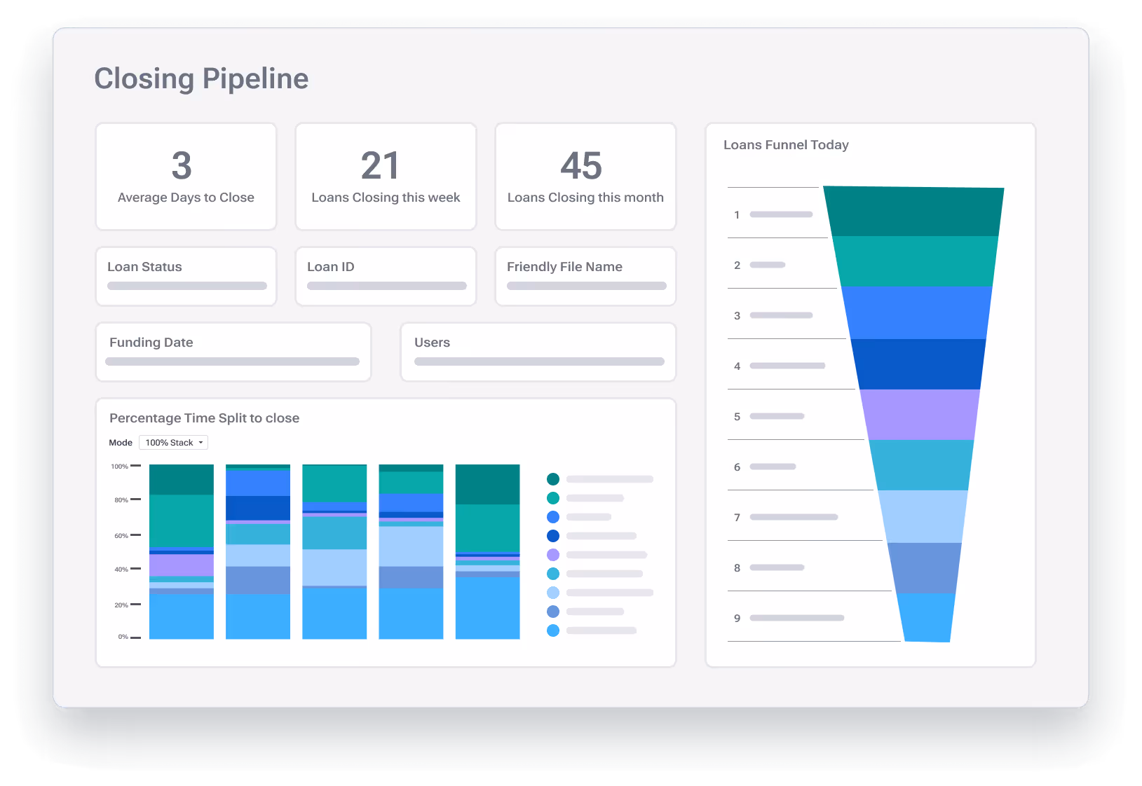 dashboard image