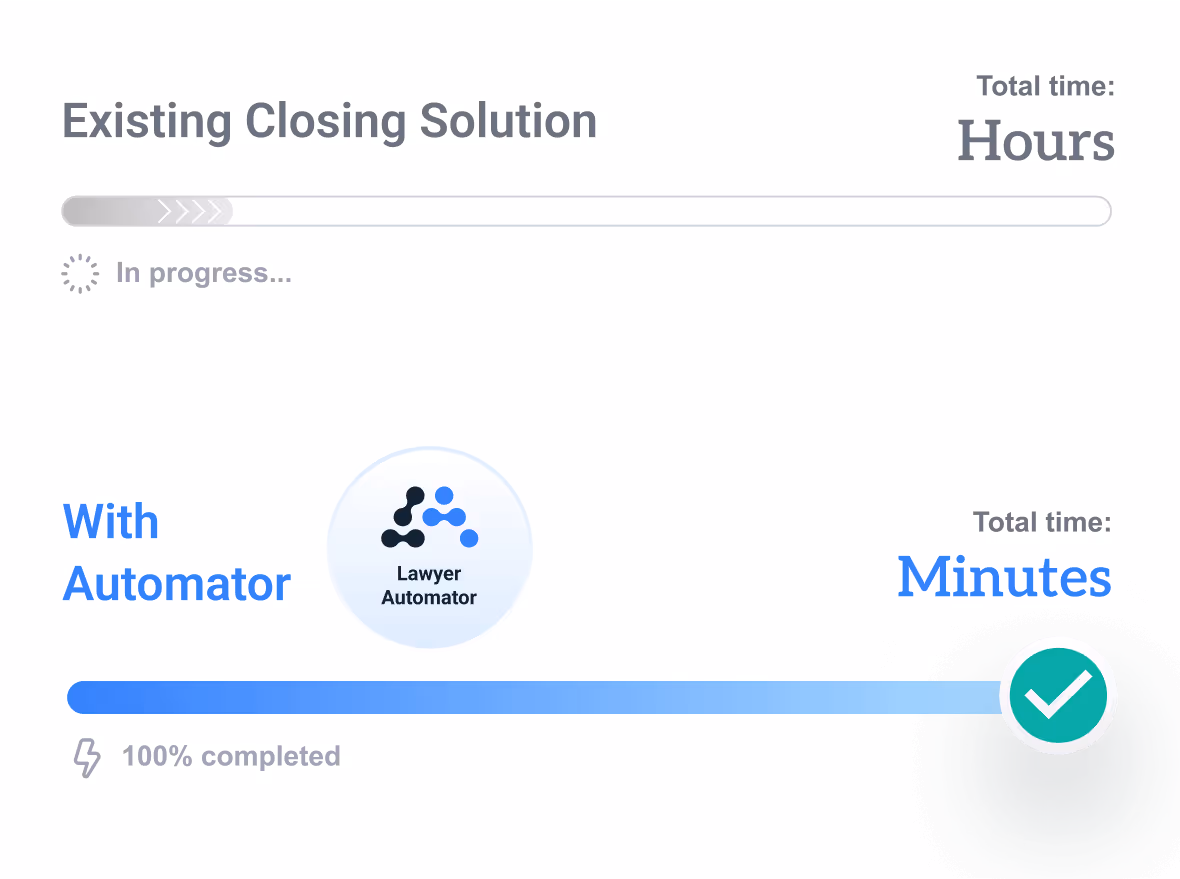 traditional closing software costs hours of manual work, while Automator makes the process much faster and more automated