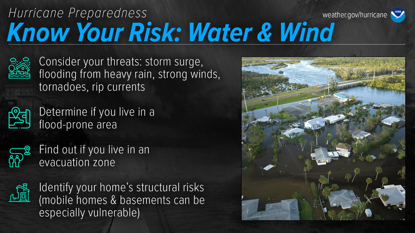 A blackboard with a picture of a flooded areaDescription automatically generated