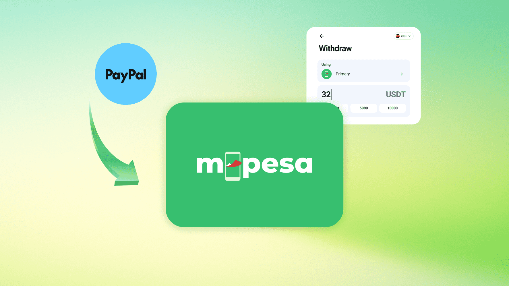 PayPal to M-Pesa in 2025: How to Stop Losing Money (New Method)