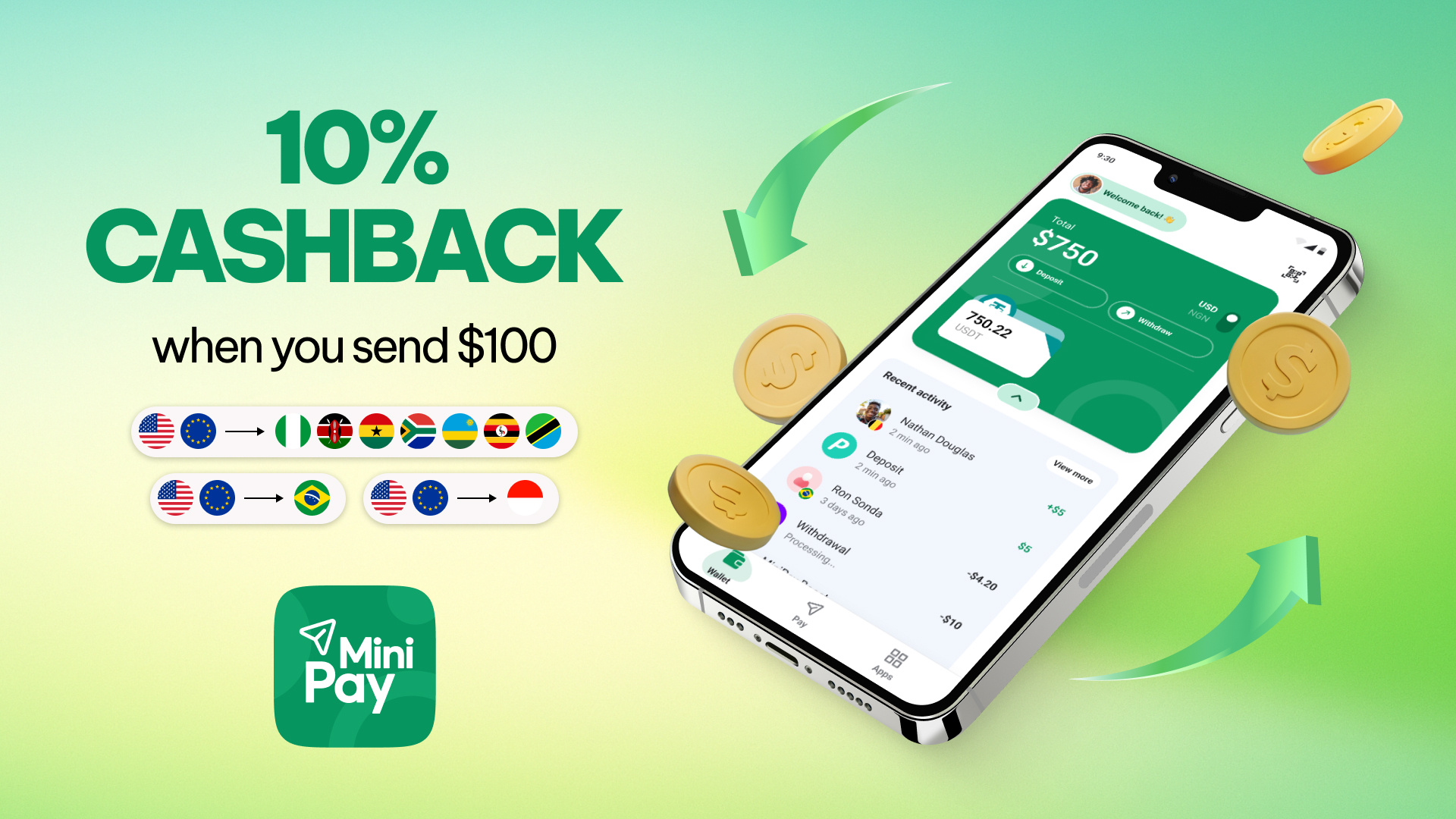MiniPay Cashback Program on Cross-Border Transfers