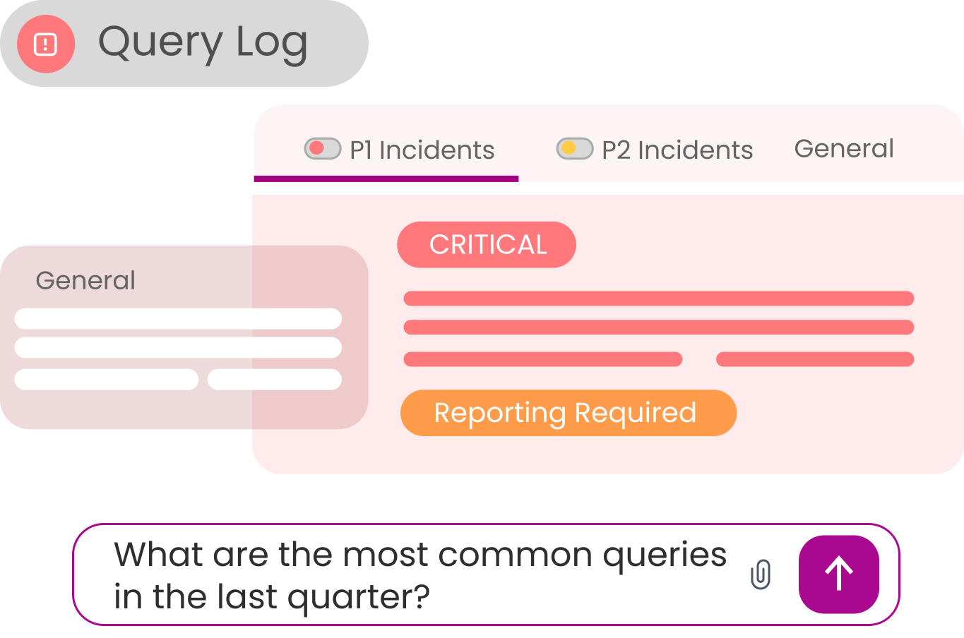 Query Log dashboard tracking critical P1 incidents.