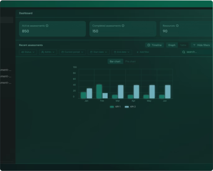 Graphical Insights Image
