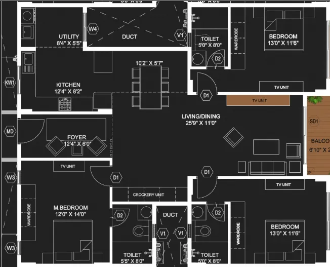 JRC Plan