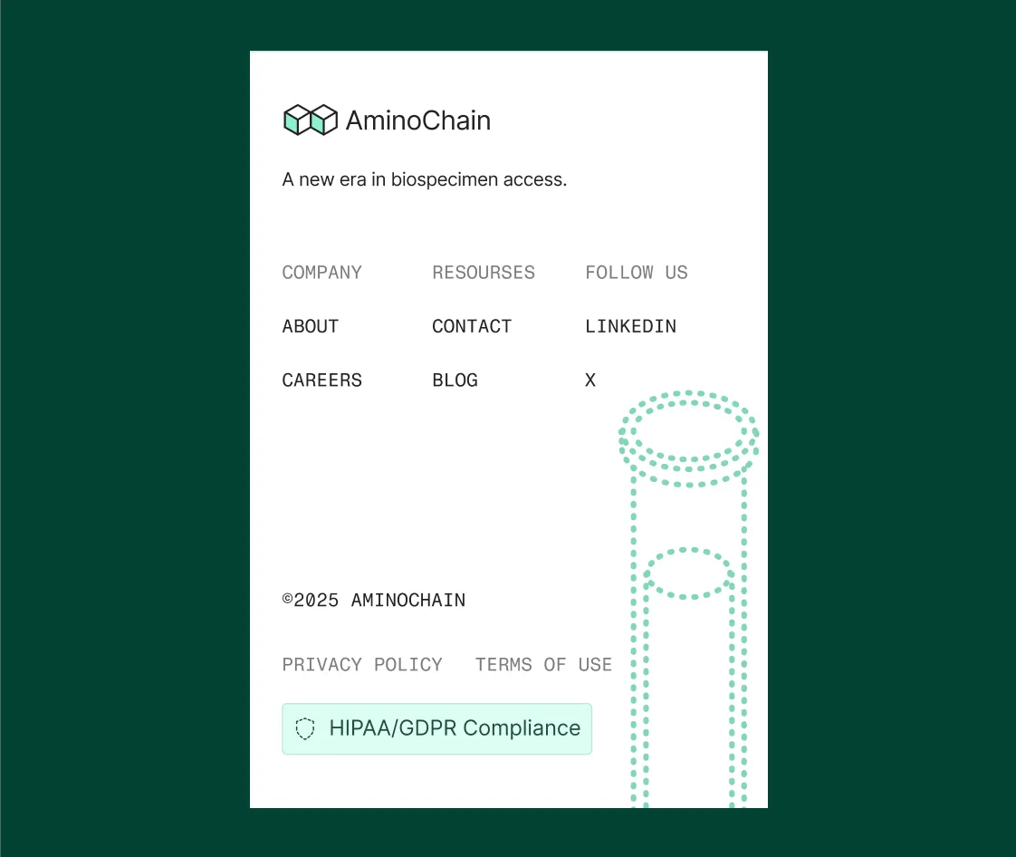 AminoChain webpage footer with company links, compliance badge, and test tube graphic on a dark green and white background.