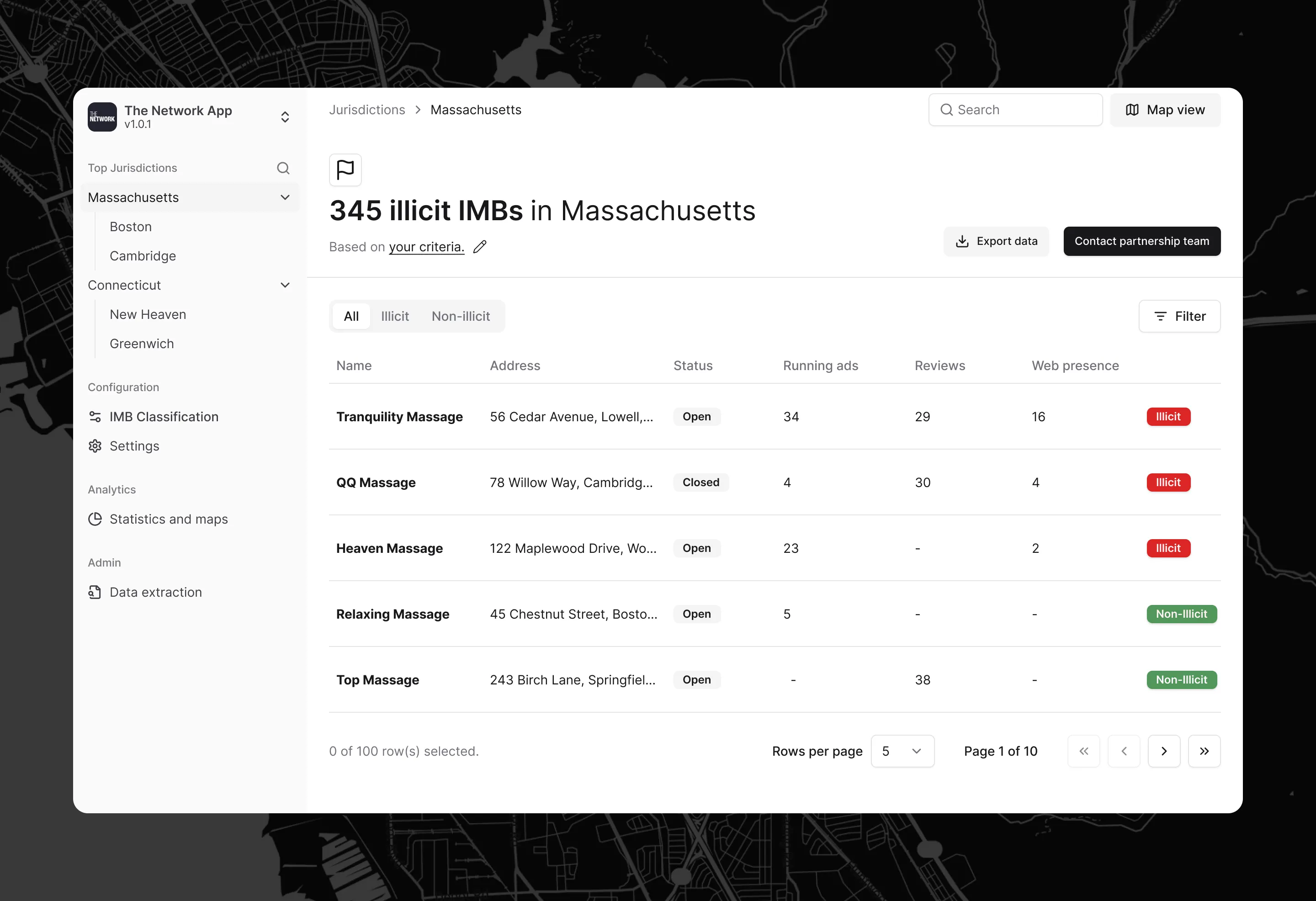 Network App dashboard showing IMBs in Massachusetts with status and classification.