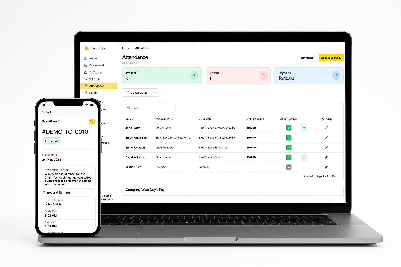 Dashboard mockup