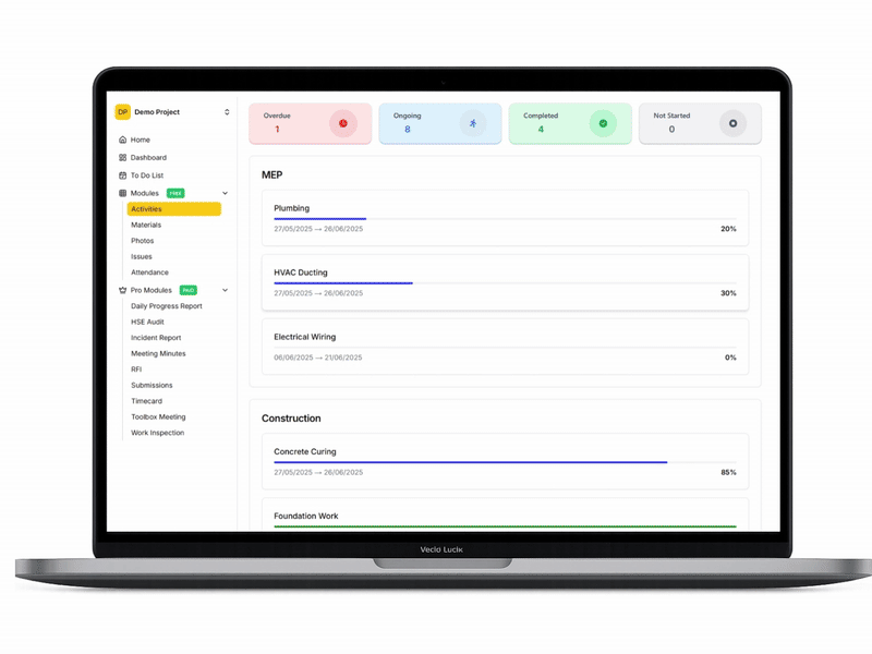 Dashboard mockup