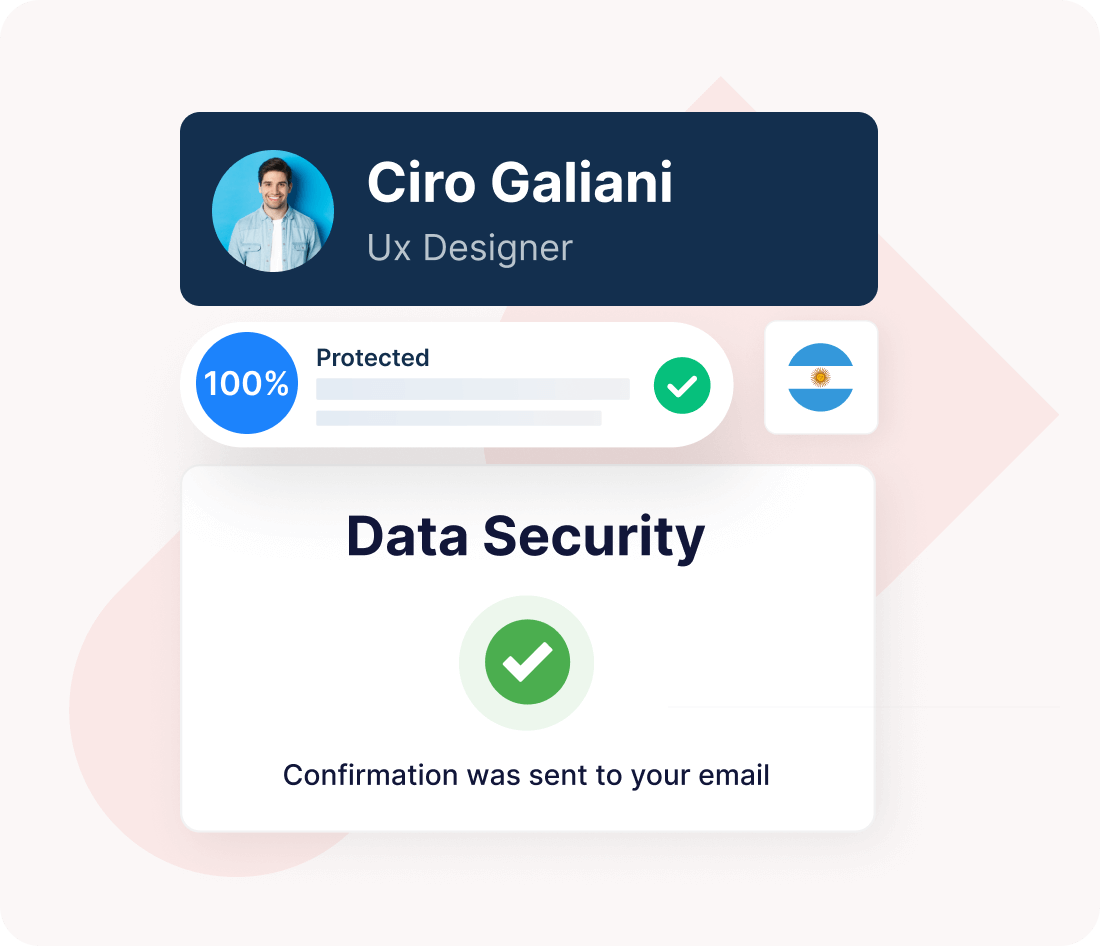 Data security compliance
