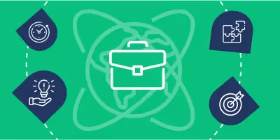 International Business Challenges