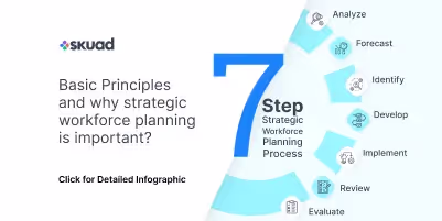 What Is Strategic Workforce Planning, and Why Is It Important?