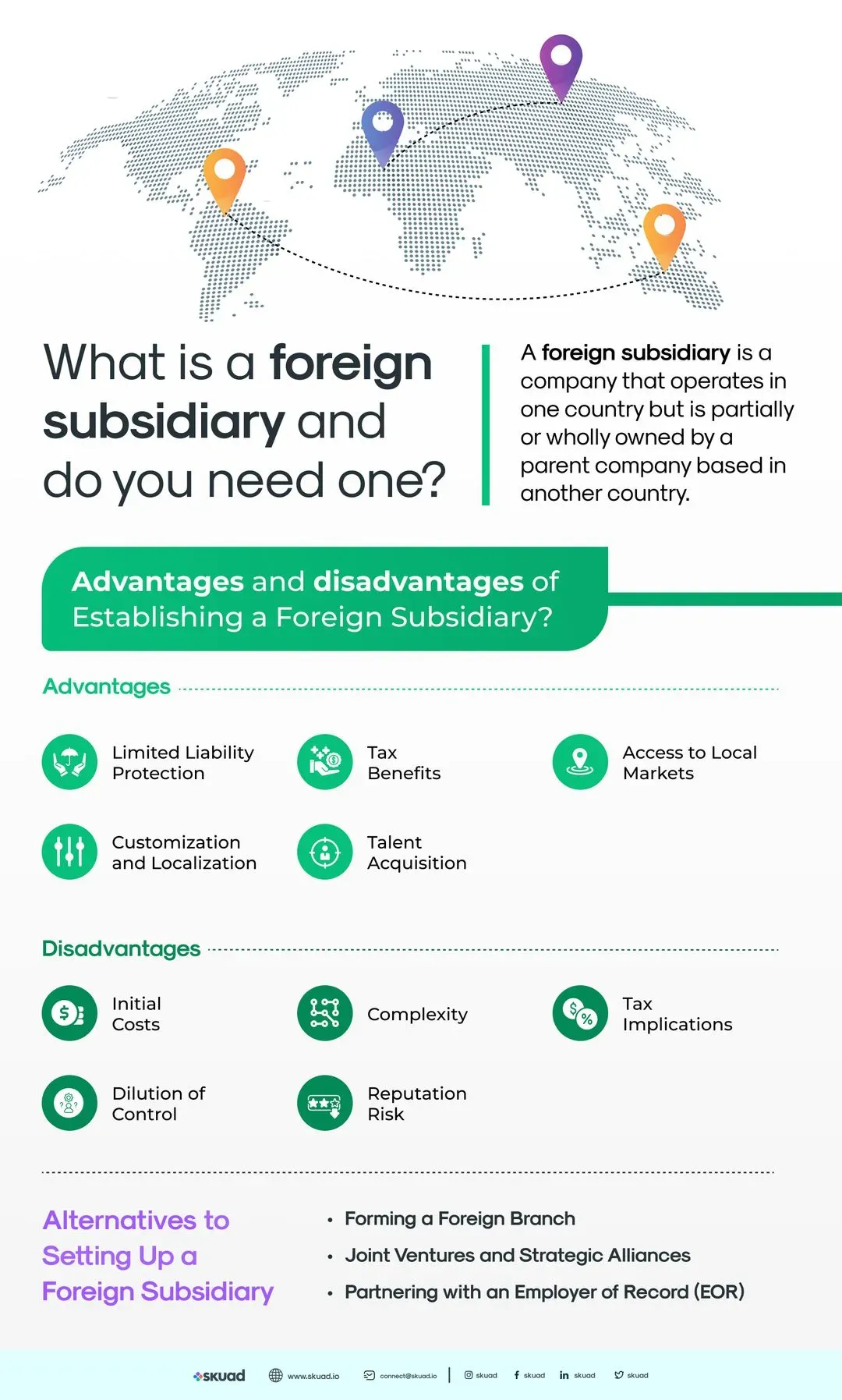 What is a foreign subsidiary and do you need one?