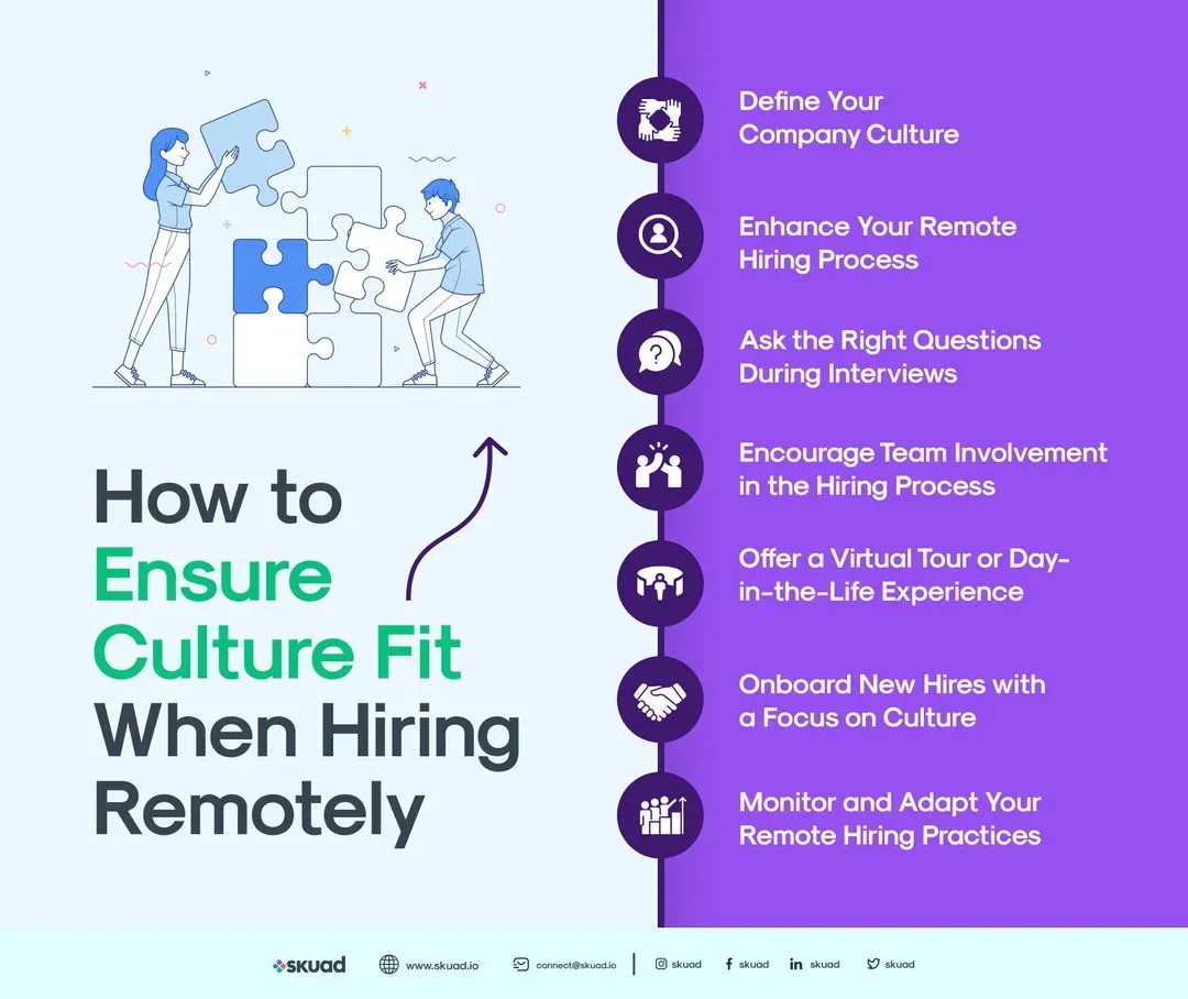 How to ensure culture fit when hiring remotely