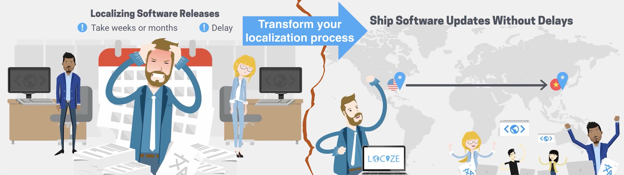 transform the localization process