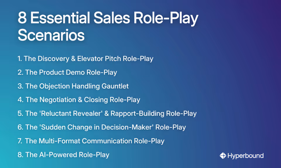 8 Essential Sales Role-Play Scenarios