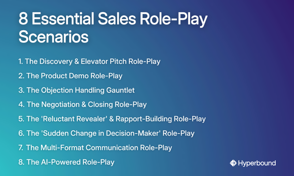 8 Essential Sales Role-Play Scenarios