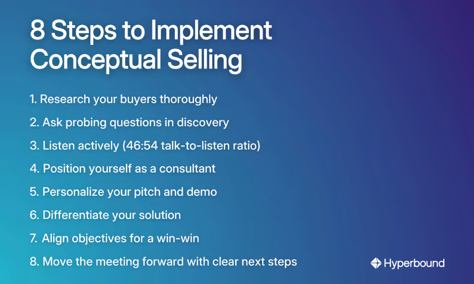 8 Steps to Implement Conceptual Selling