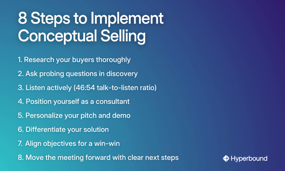 8 Steps to Implement Conceptual Selling