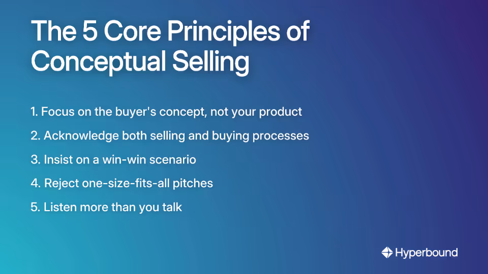 The 5 Core Principles of Conceptual Selling