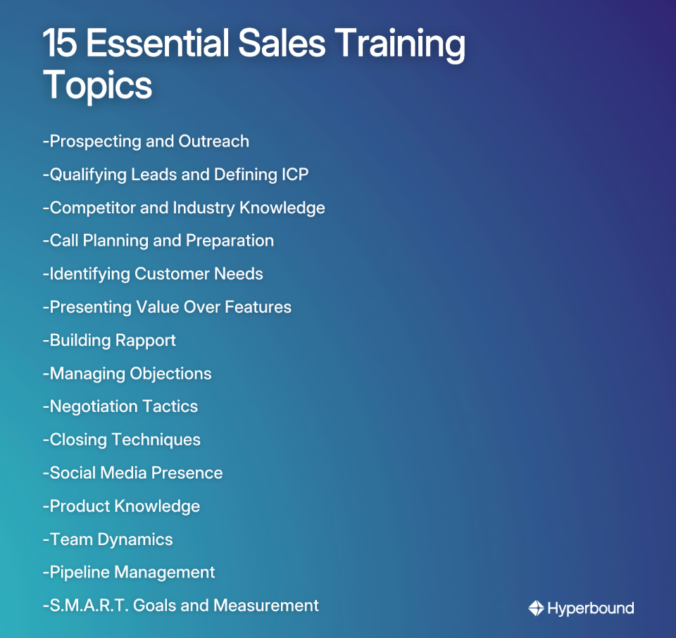 15 Essential Sales Training Topics