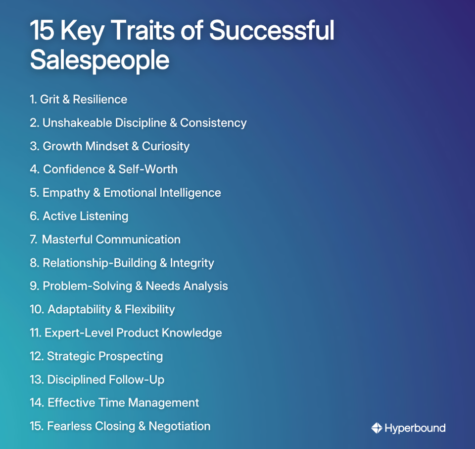 15 Key Traits of Successful Salespeople