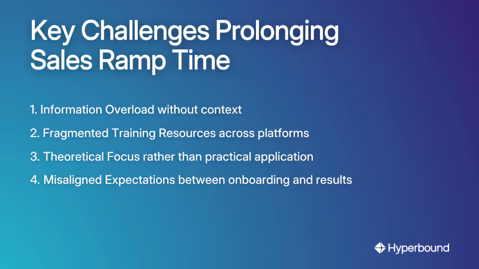 Key Challenges Prolonging Sales Ramp Time