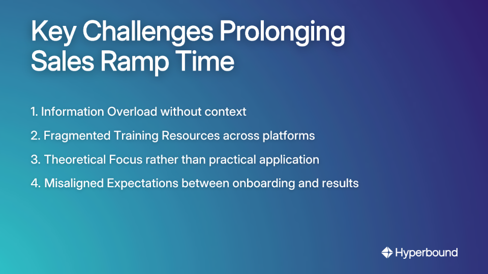 Key Challenges Prolonging Sales Ramp Time