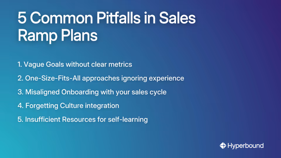 5 Common Pitfalls in Sales Ramp Plans