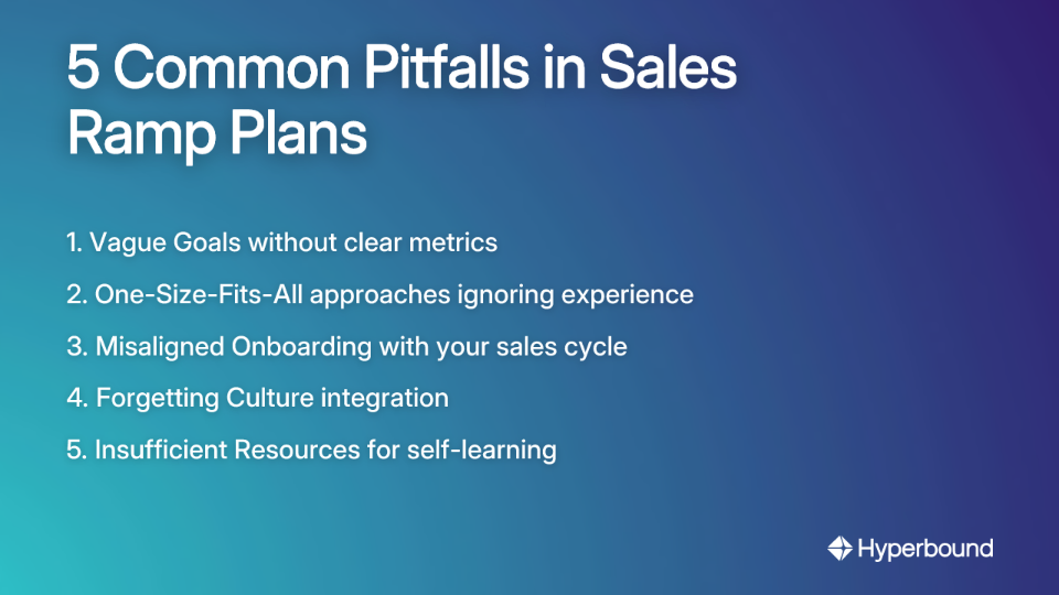 5 Common Pitfalls in Sales Ramp Plans