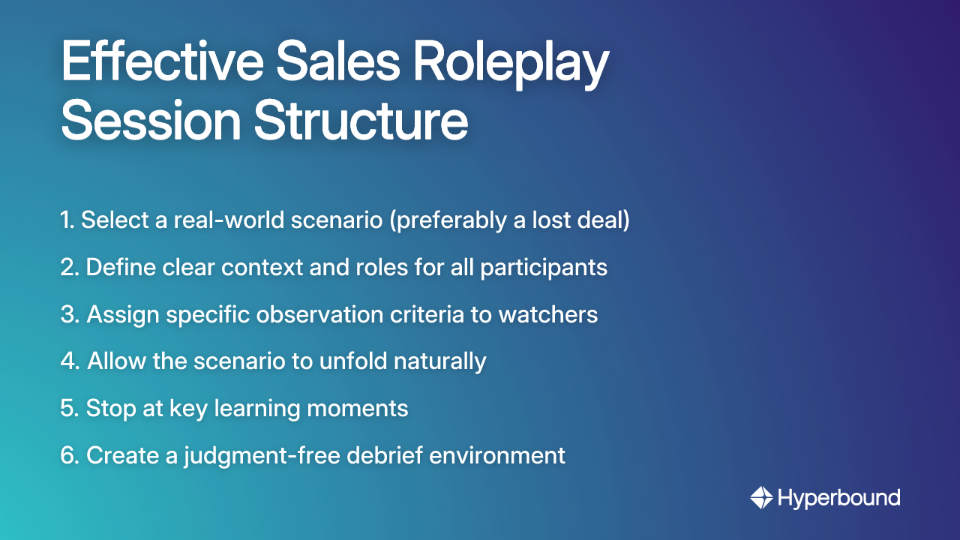 Effective Sales Roleplay Session Structure