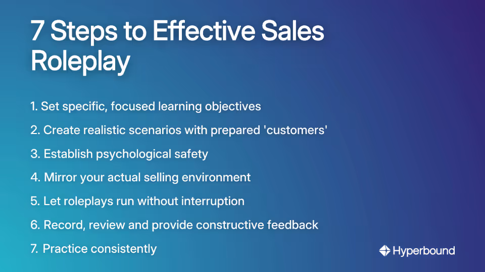 7 Steps to Effective Sales Roleplay