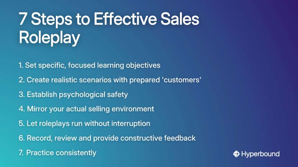 7 Steps to Effective Sales Roleplay