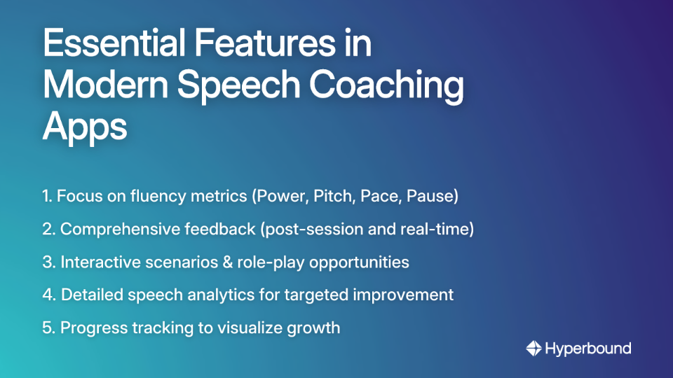 Essential Features in Modern Speech Coaching Apps