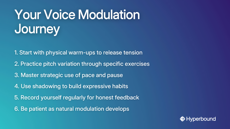 Your Voice Modulation Journey