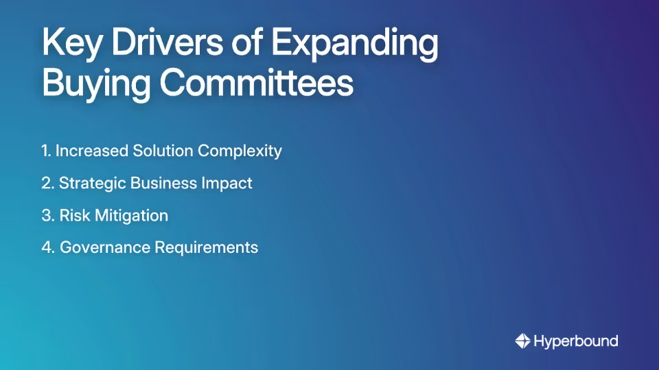 Key Drivers of Expanding Buying Committees