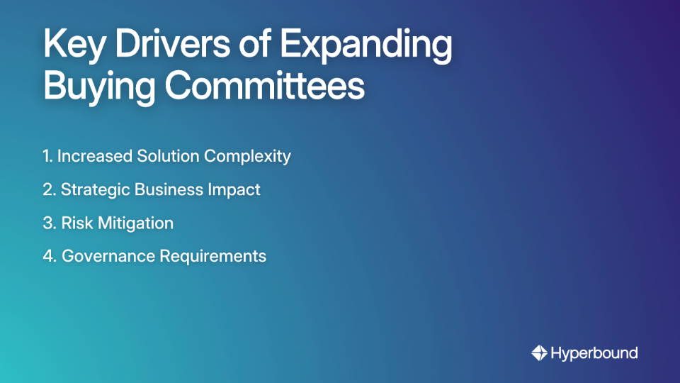 Key Drivers of Expanding Buying Committees