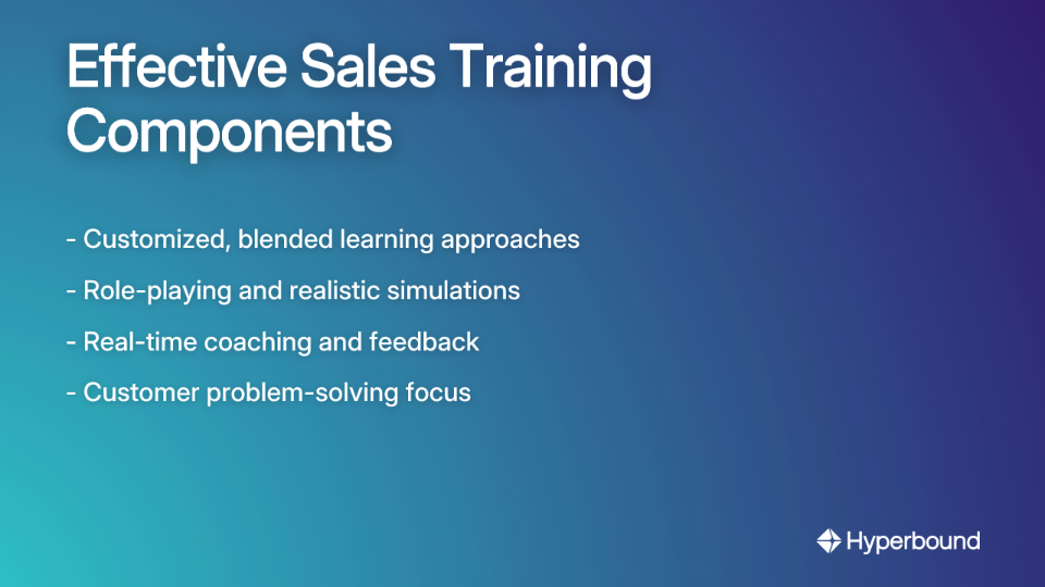 Effective Sales Training Components