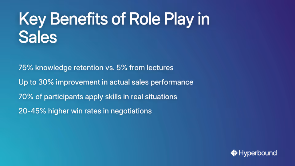 Key Benefits of Role Play in Sales