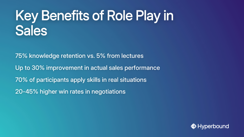 Key Benefits of Role Play in Sales