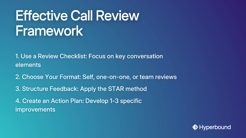 Effective Call Review Framework