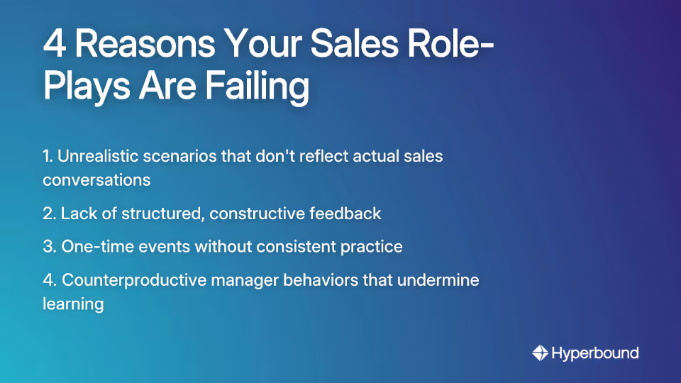 4 Reasons Your Sales Role-Plays Are Failing: 1. Unrealistic scenarios that don't reflect actual sales conversations, 2. Lack of structured, constructive feedback, 3. One-time events without consistent practice, 4. Counterproductive manager behaviors that undermine learning