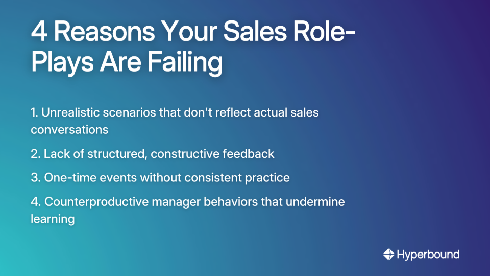 4 Reasons Your Sales Role-Plays Are Failing: 1. Unrealistic scenarios that don't reflect actual sales conversations, 2. Lack of structured, constructive feedback, 3. One-time events without consistent practice, 4. Counterproductive manager behaviors that undermine learning