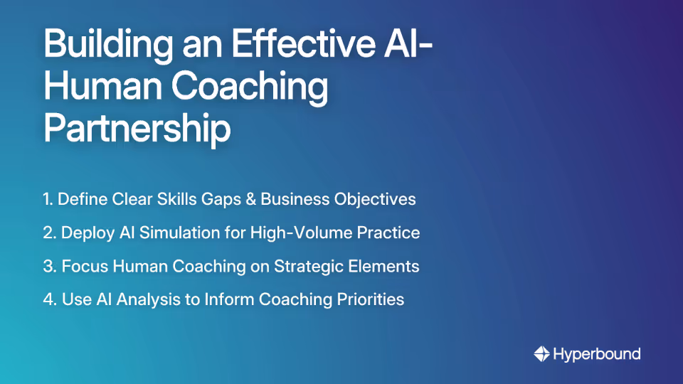 Building an Effective AI-Human Coaching Partnership