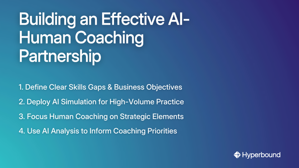 Building an Effective AI-Human Coaching Partnership