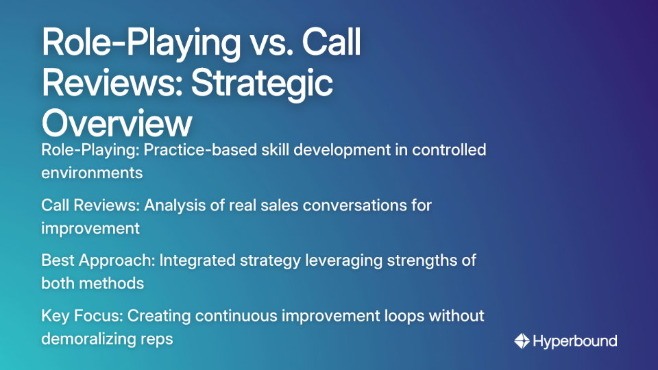 Role-Playing vs. Call Reviews: Strategic Overview