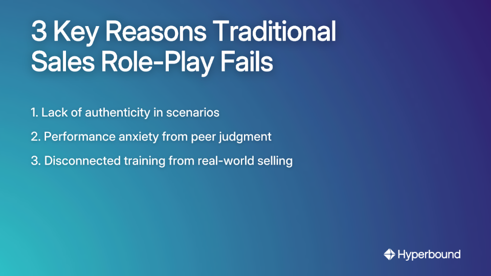 Infographic: 3 Key Reasons Traditional Sales Role-Play Fails, including lack of authenticity, performance anxiety, and disconnected training.