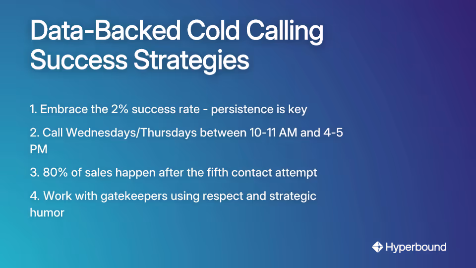 Data-Backed Cold Calling Success Strategies