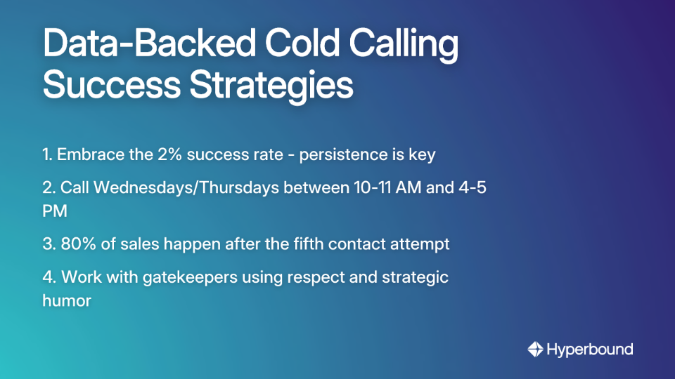 Data-Backed Cold Calling Success Strategies